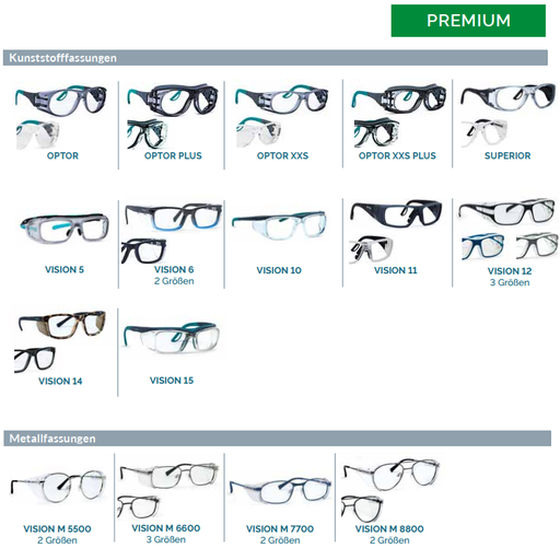 Korrektionsschutzbrille